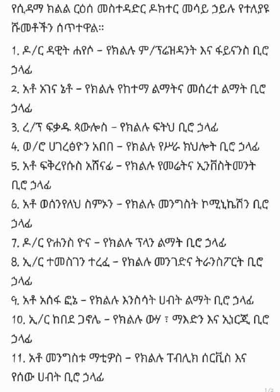#SidamaRegion : በሲዳማ ክልል ፕሬዚዳንት ዶ/ር መሳይ ኃይሉ አቅራቢነት የተሾሙ የክልሉ ባለስልጣናት ዝርዝር